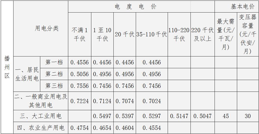 1_1595559179191253663.jpg 圖片1.jpg