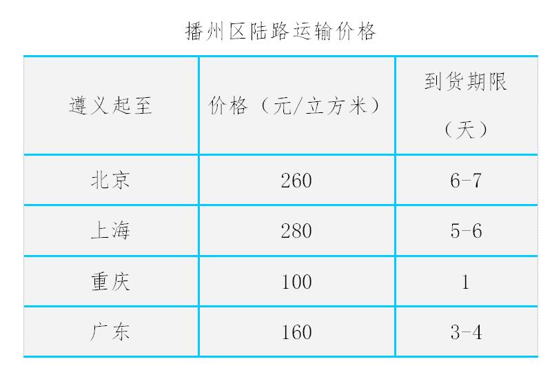 1_1595560758500183106.jpg 圖片11.jpg