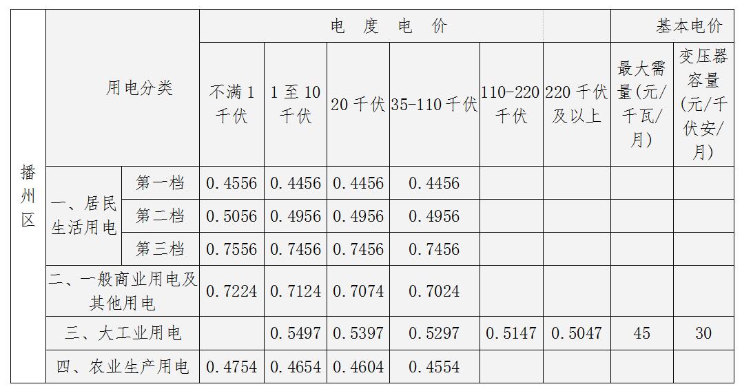 1_1595560964755981446.jpg 圖片1.jpg