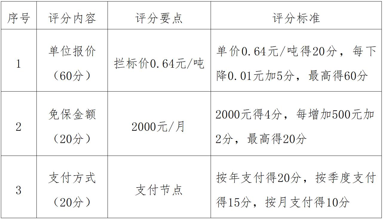 1_1679989123764617920.jpg 1_1679989123764617920.jpg